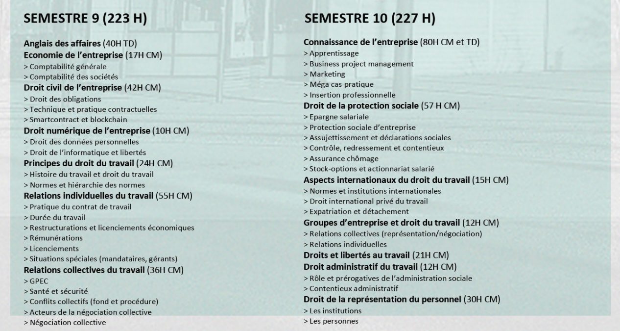 Parcours Droit social – MAJE